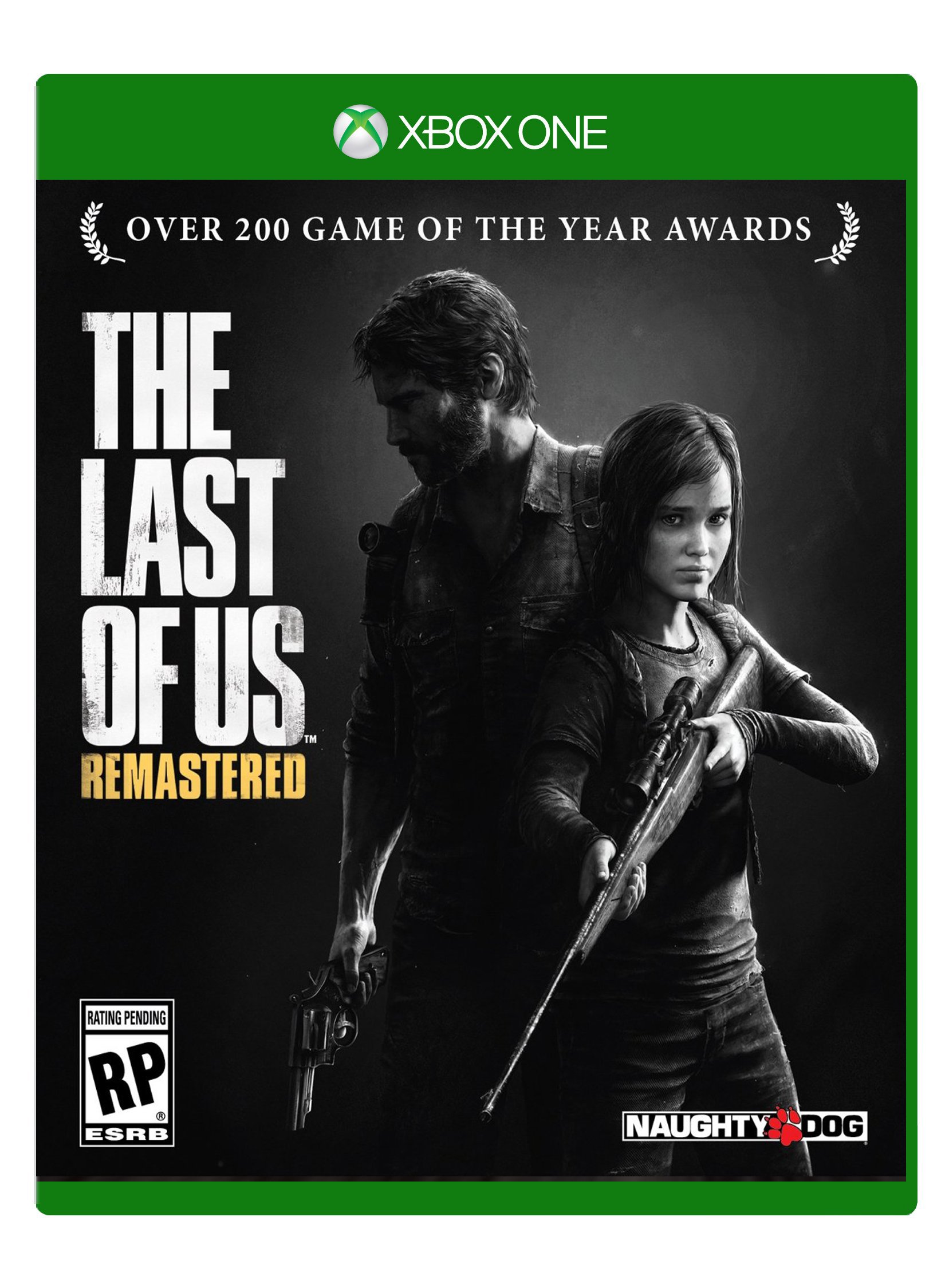 The Last of Us Part I